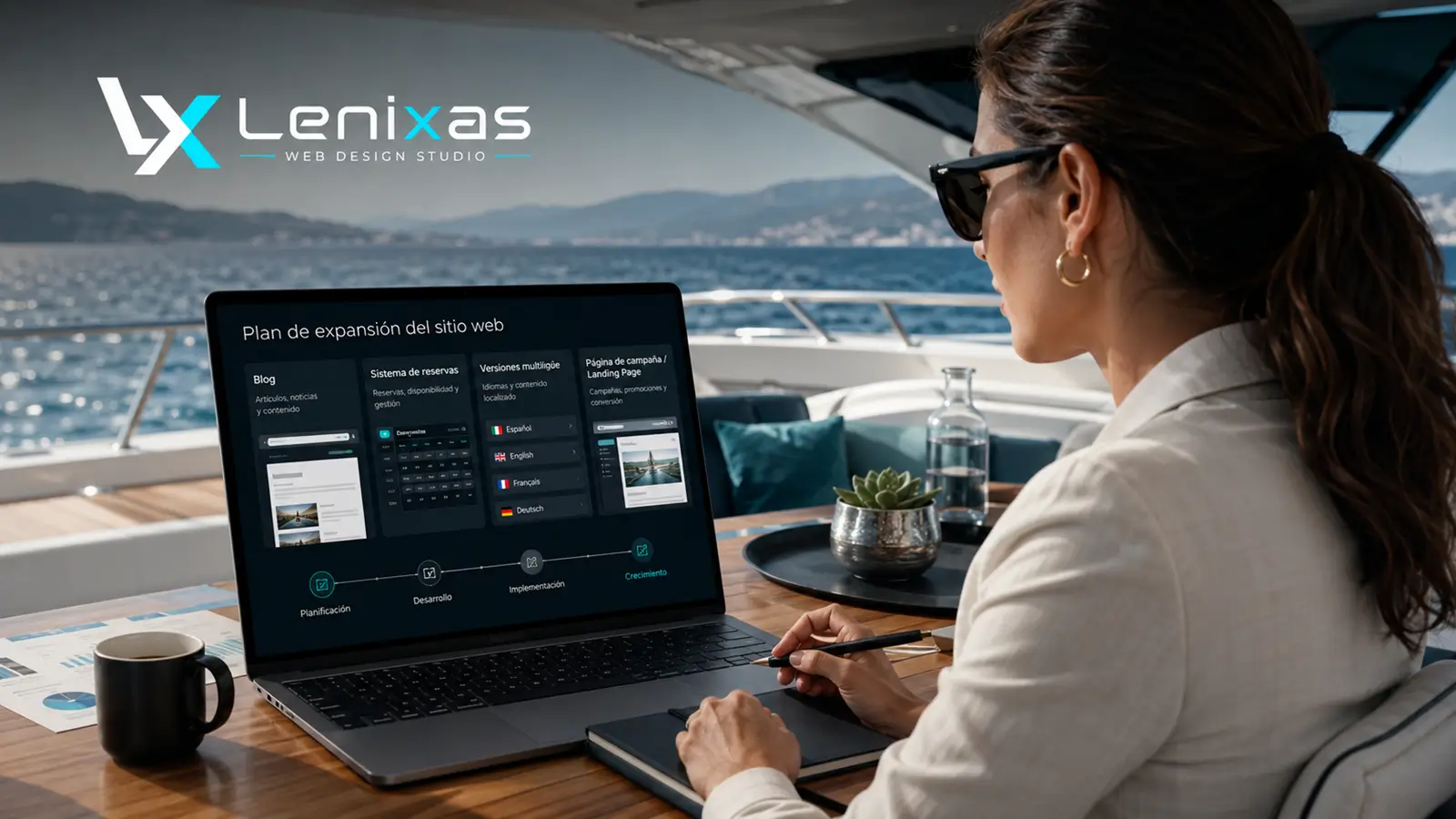 Profesional planificando la expansión de una página web con blog, sistema de reservas, versiones multilingües y landing page